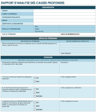  Modèle d'analyse des causes profondes