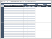 Modèle de base de fiche d’évaluation prospective pour WORD