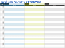 Modèle de planning d’événement