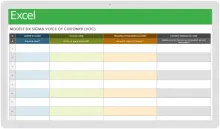 Modèle de Voix du Client (VOC)