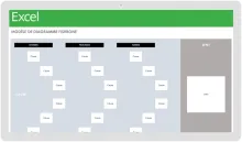 Modèle de diagramme en arête de poisson