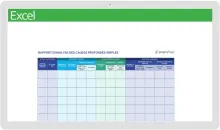  Modèle d'analyse des causes profondes simple
