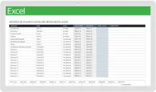 Modèle Agile de planification des ressources
