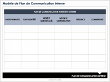 Modèle de plan de communication interne